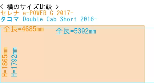 #セレナ e-POWER G 2017- + タコマ Double Cab Short 2016-